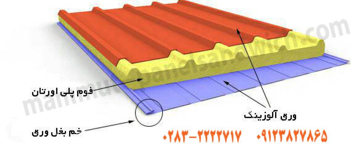 لیست قیمت ساندویچ پانل در هشتگرد