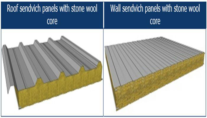 ساندویچ پانل ایلام