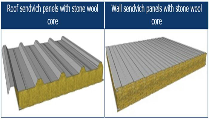 نکته های فنی ومهم برای خرید ساندویچ پانل مناسب