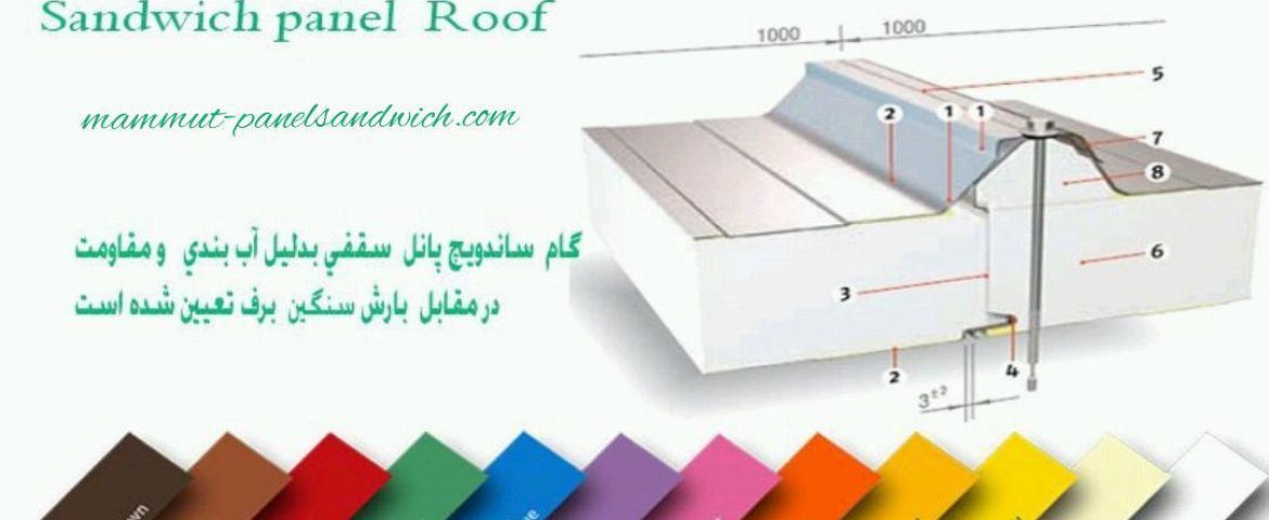 وزن ساندویچ پانل سقفی