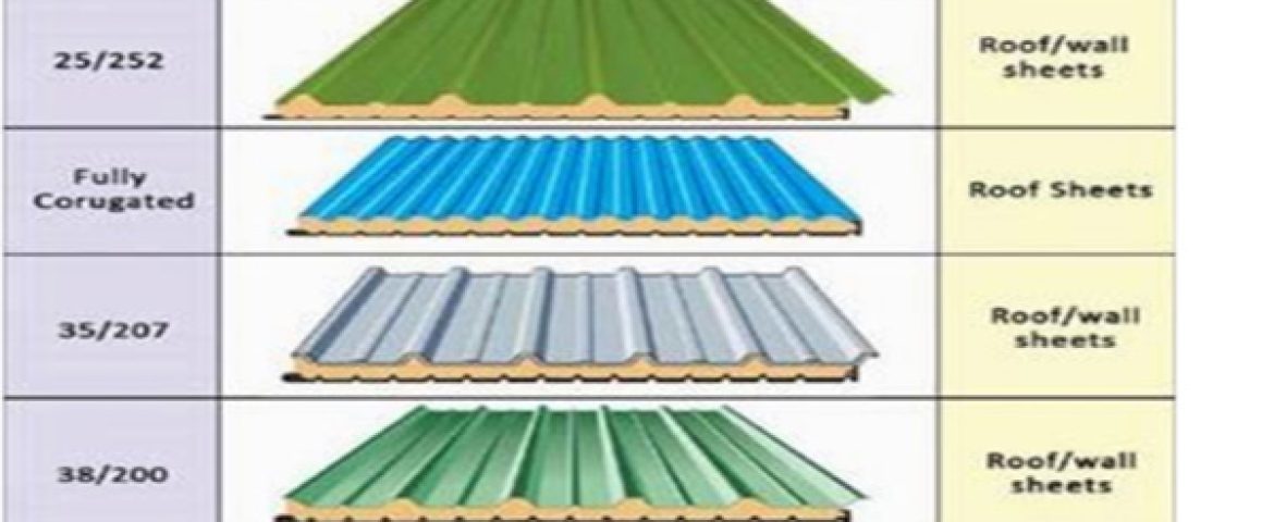 ساندویچ پنل شهرک های صنعتی خوزستان