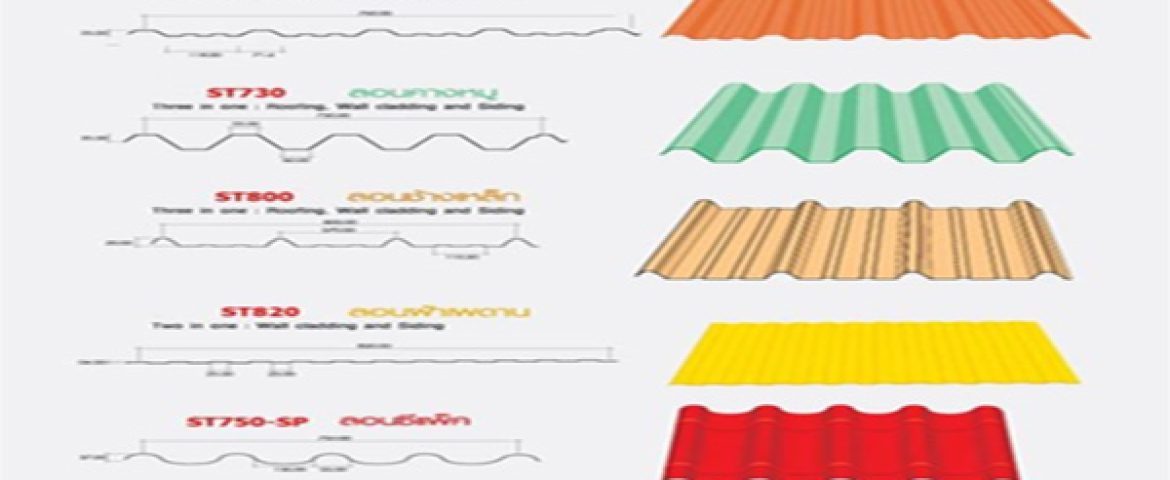 نکات فنی ورق شیروانی