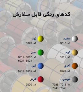 درباره پانل سقفی دنیای ماموت فروش ساندویچ پانل سقفی