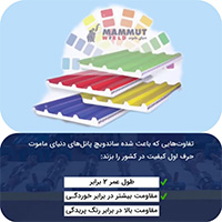 قیمت هر متر مربع ساندویچ پنل