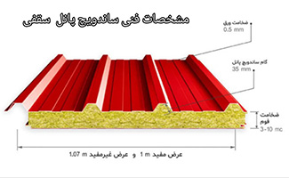 ساندویچ پانل سقفی ماموت ساندویچ پانل سقفی ماموت