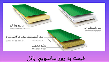 قیمت ساندویچ پانل